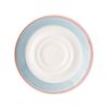 Cosmo Blauw Continental China schotel 16cm 51COBLU010